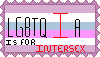 I is for Intersex